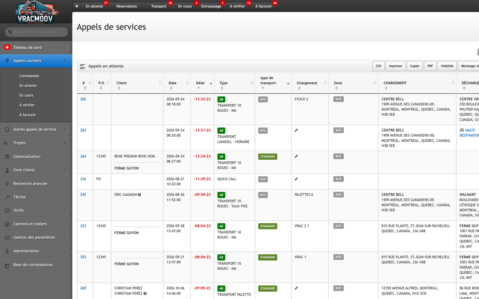 Écran de répartition MoovSoft : appels de service en attente